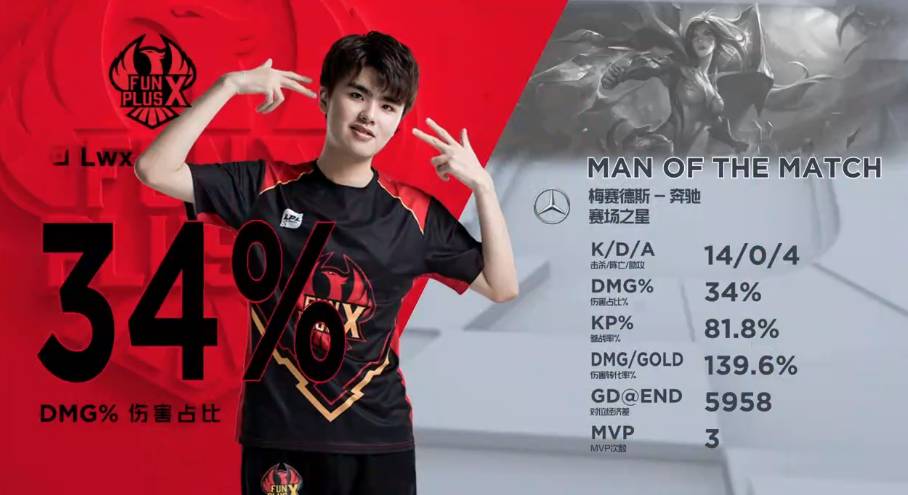 而通过这样 而通过这样