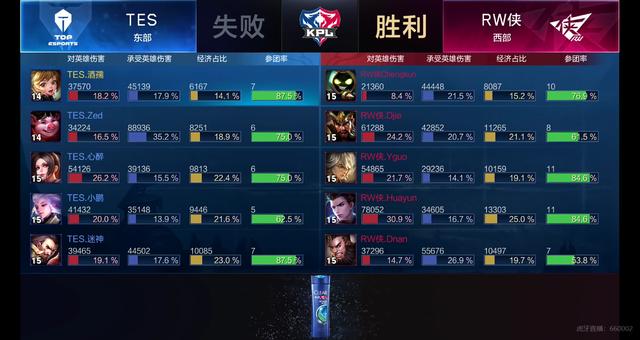 伪三中卫 伪三中卫