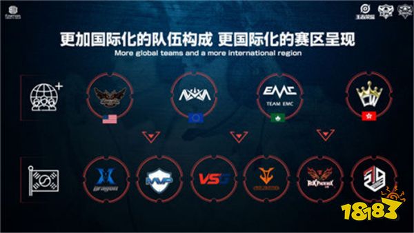 在中乙激烈 在中乙激烈