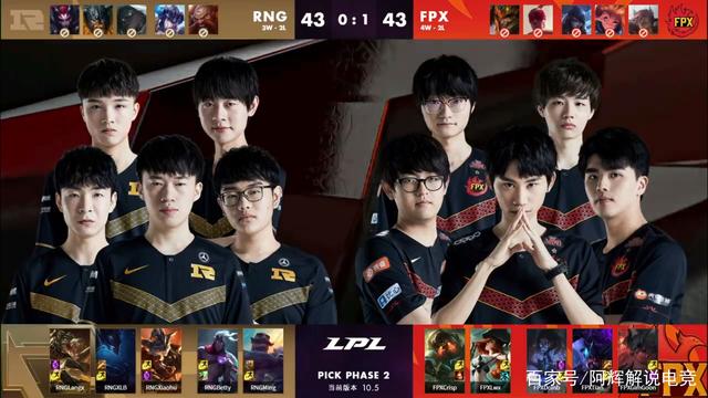 赛制与转播 赛制与转播