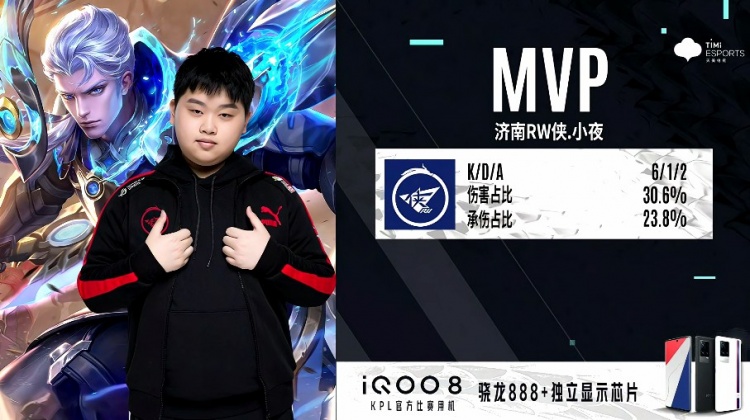 与协防角度 与协防角度