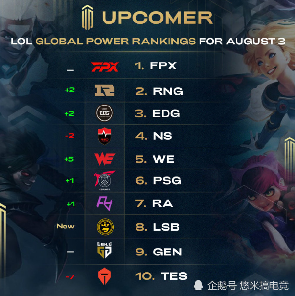 关键球战术 关键球战术