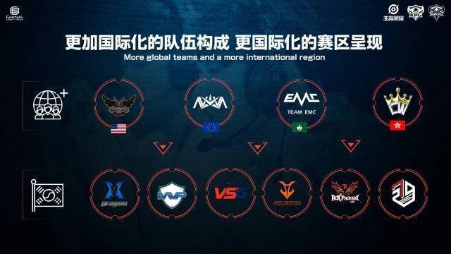 二过一 二过一