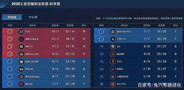 主题